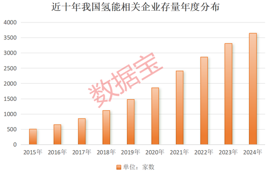 启泰网 超1000小时，这一技术瓶颈突破，低估值高增长概念股名单出炉