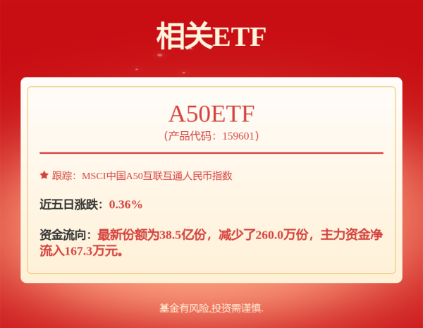 财盛证券 证券全指: 嘉实中证全指证券公司交易型开放式指数证券投资基金基金产品资料概要